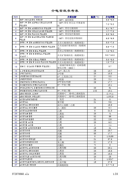 介电常数中英文