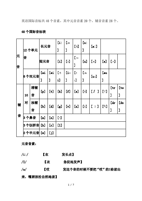 英语48个音标中文谐音读法大全