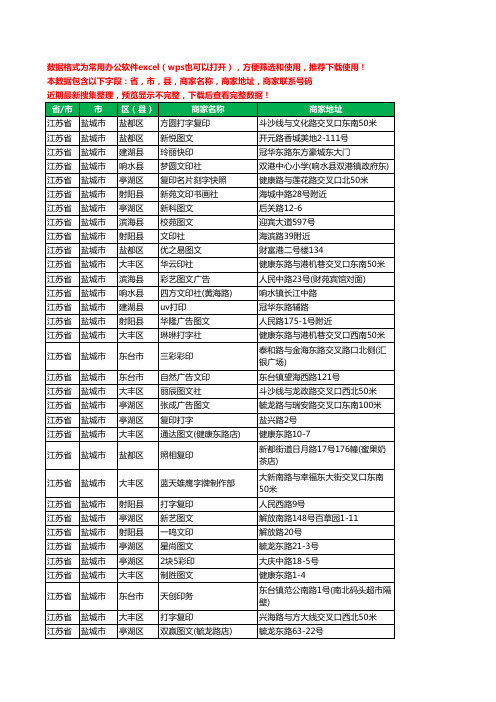 2020新版江苏省盐城市图文工商企业公司商家名录名单黄页联系电话号码地址大全499家