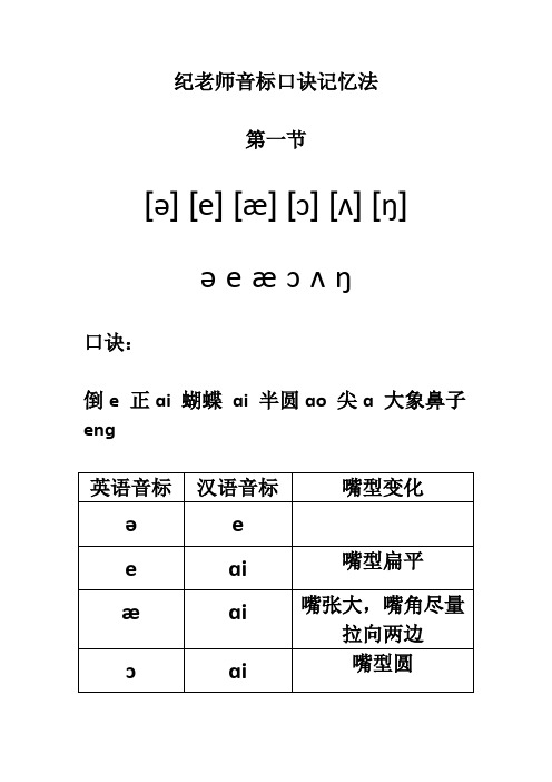 纪老师,48个国际音标的记忆口诀【讲义】