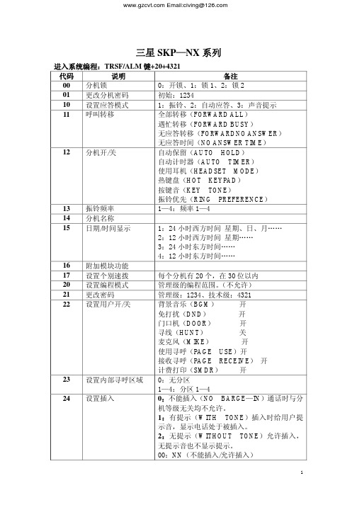 NX系列编程及使用说明书