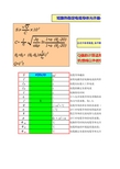 电缆短路热稳定最小截面计算表