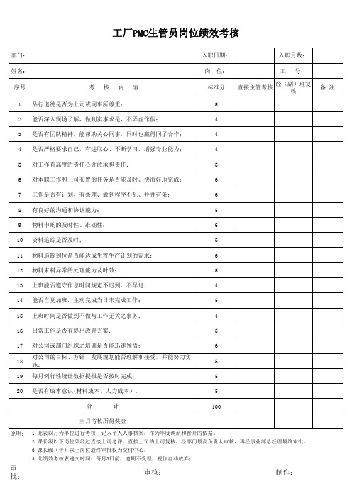 工厂PMC生管员岗位绩效考核