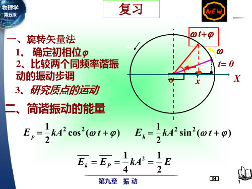 3简谐运动的合成