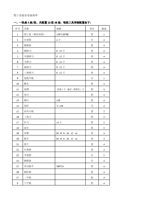 钳工实验室设备清单