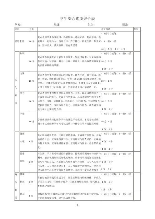 学生综合素质评价表