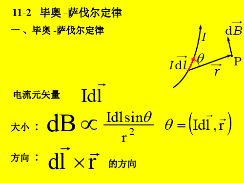 2013毕萨定律应用洛仑兹(2)