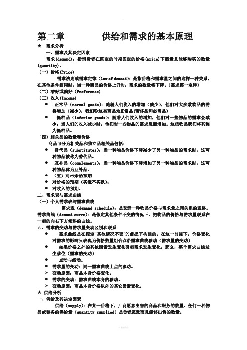 中南财大微观经济学高鸿业版简洁笔记