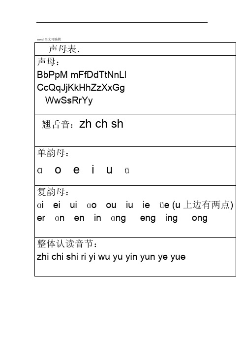 汉语拼音字母表及全音节表打印版