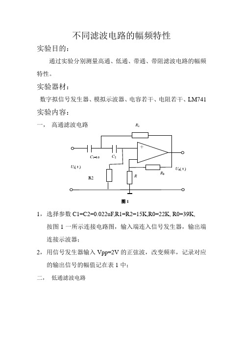 不同滤波电路的幅频特性