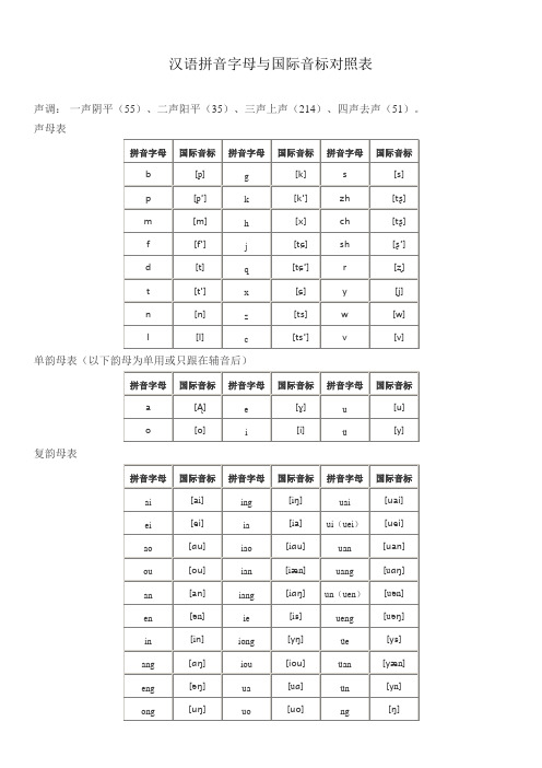 汉语拼音字母与国际音标对照表