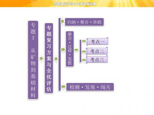 专题3从矿物到基础材料课件苏教版必修1