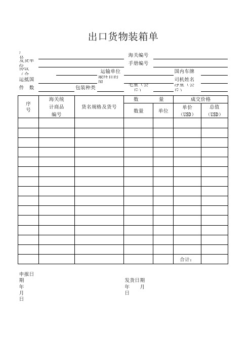 出口货物装箱单格式