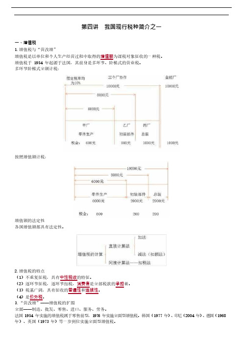 我国现行税种简介