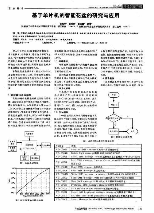 基于单片机的智能花盆的研究与应用