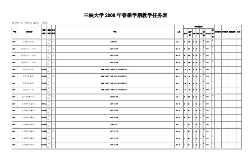 三峡大学2008年春季学期教学任务表