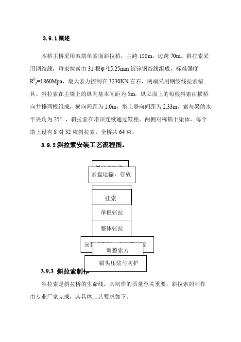 斜拉索施工