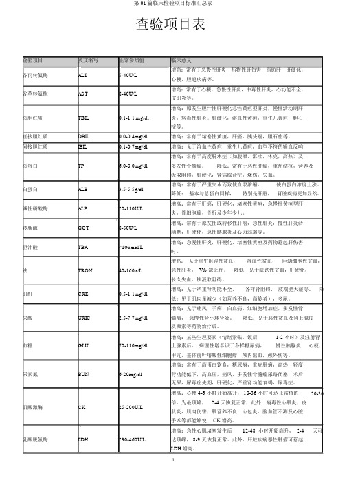 第01篇临床检验项目标准汇总表