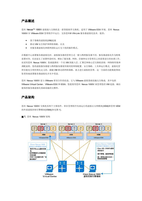 思科 Nexus 1000V虚拟交换机