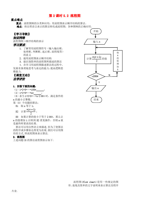 高中数学 5.2.1《流程图》教案 苏教版必修3