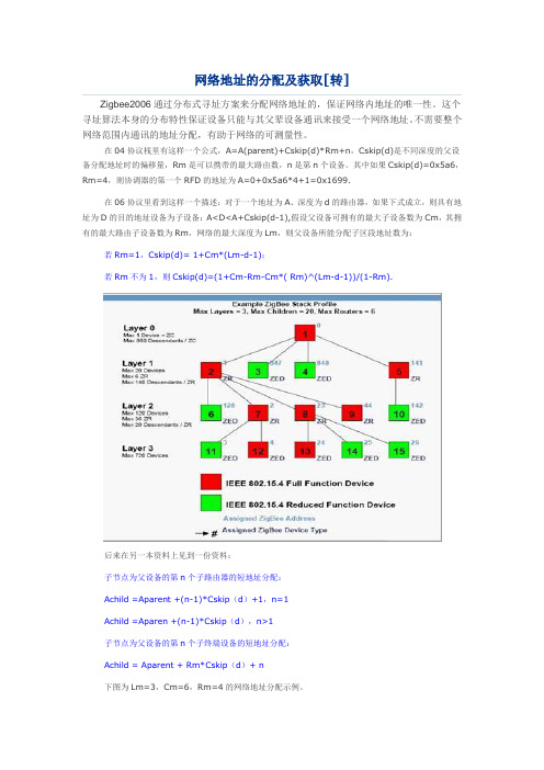 zigbee网络地址的分配及获取