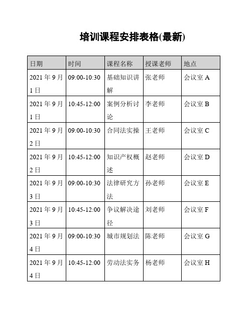 培训课程安排表格(最新)