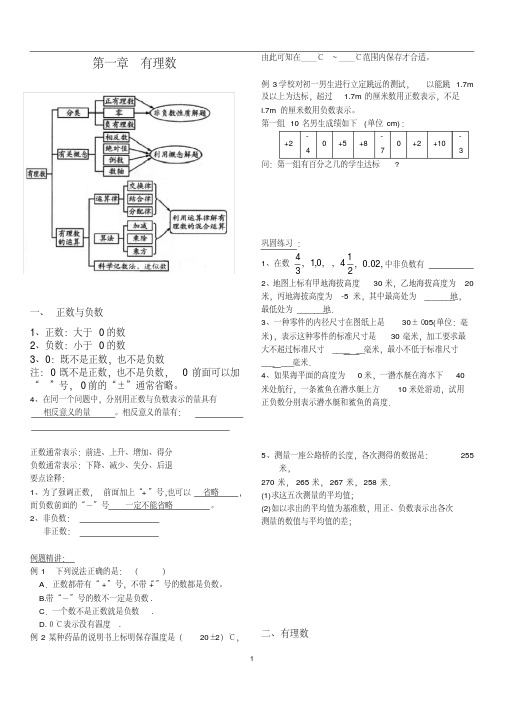 (完整版)初中数学七年级上册第一章《有理数》专题复习