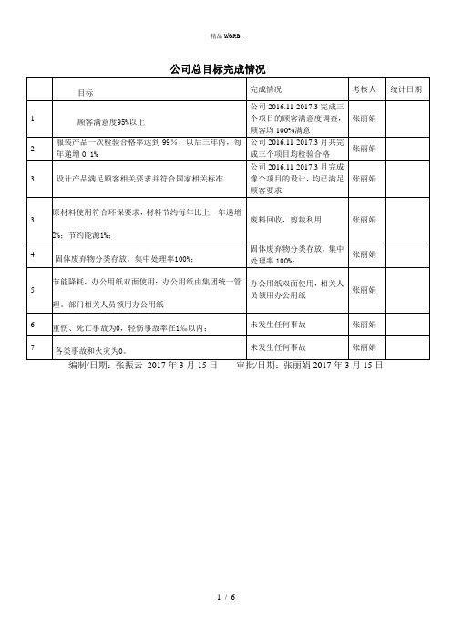 新版三体系目标指标完成情况.(优选)