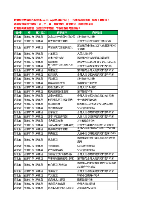 新版河北省张家口市涿鹿县厨卫电器工商企业公司名录名单黄页大全44家