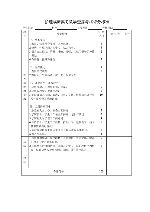 护理学生教学查房考核评分标准