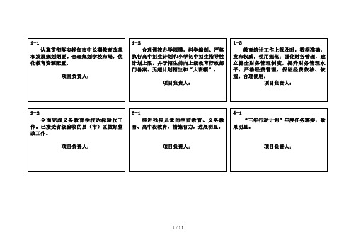 2012.10档案盒(横)标签