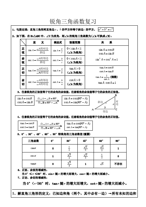 锐角三角函数知识总结