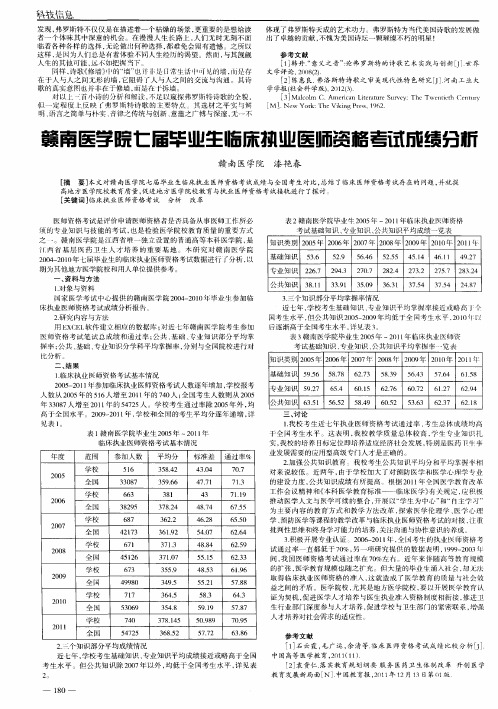 赣南医学院七届毕业生临床执业医师资格考试成绩分析