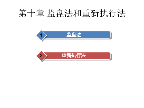 第10章 监盘法和重新执行法