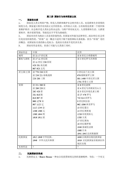 国际关系分析