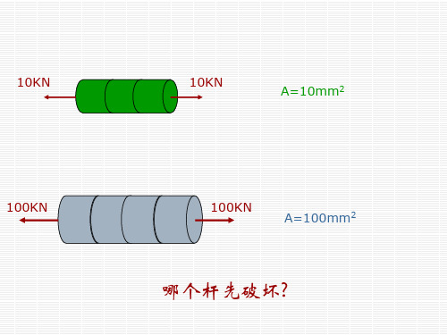 5.3拉压杆应力