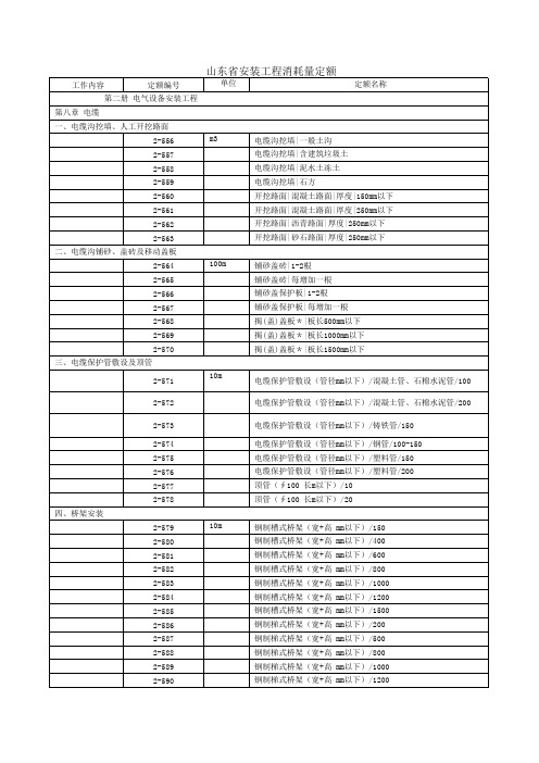 山东省安装工程消耗量定额