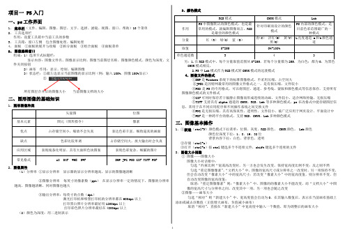 PS课本知识整理