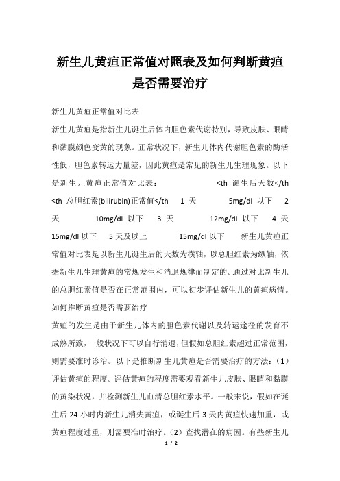 新生儿黄疸正常值对照表及如何判断黄疸是否需要治疗