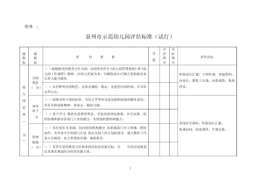 泉州市示范幼儿园评估标准(试行)