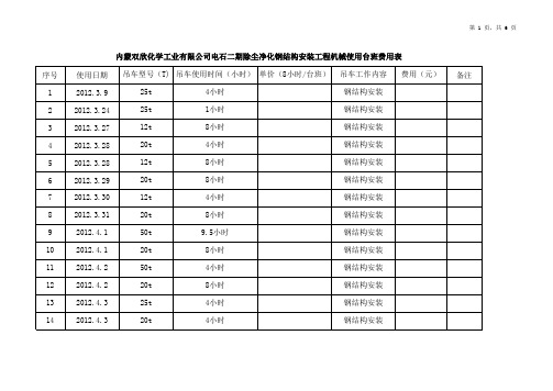 吊车台班结算表