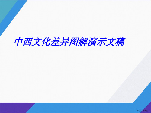 中西文化差异图解演示文稿