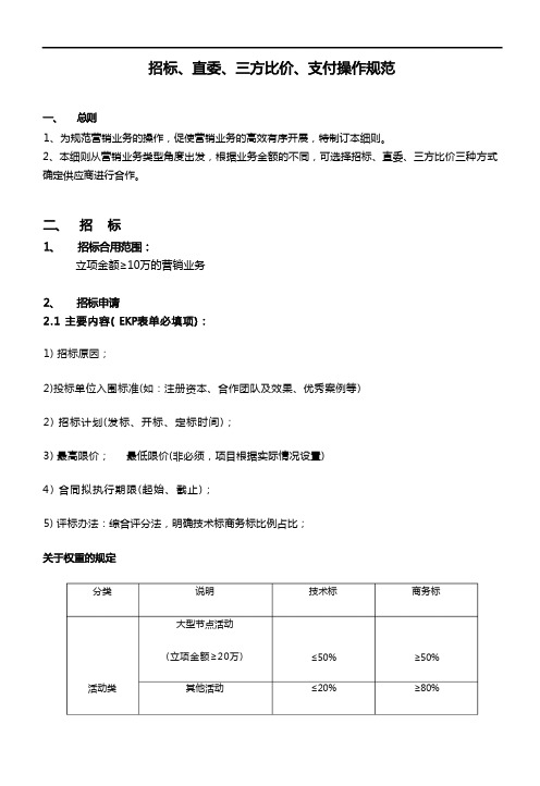 XX地产招标、直委、三方比价、支付操作规范