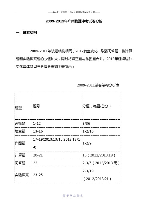 2009-2013年广州物理中考试卷分析