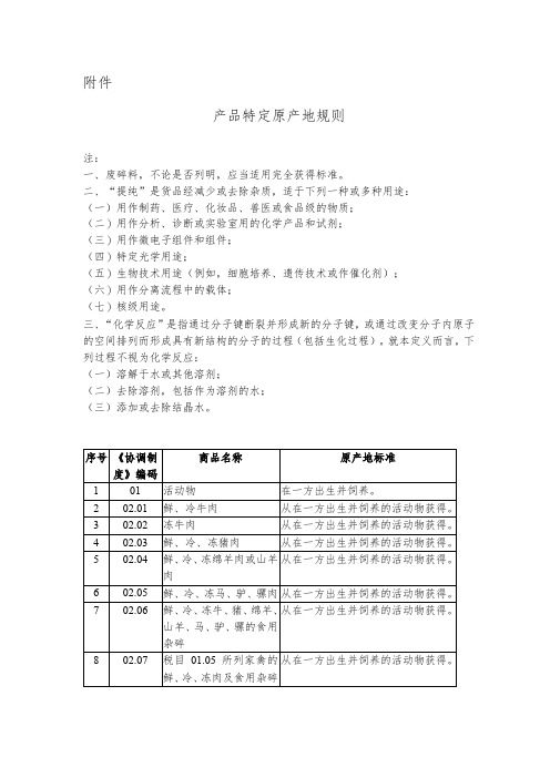 产品特定原产地规则