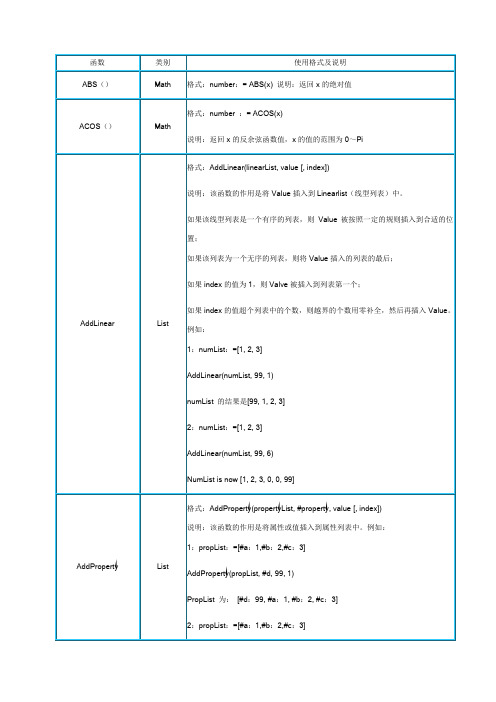 authorware函数大全