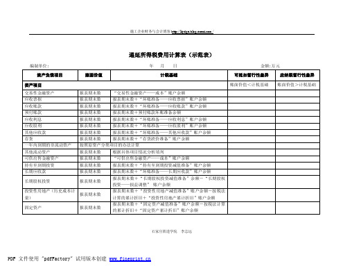 递延所得税费用计算表(示范表)