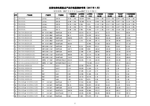 全国电线电缆重点产品价格监测参考表(2017年1月)