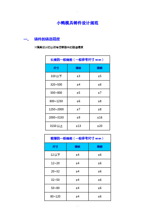 铸件设计规范