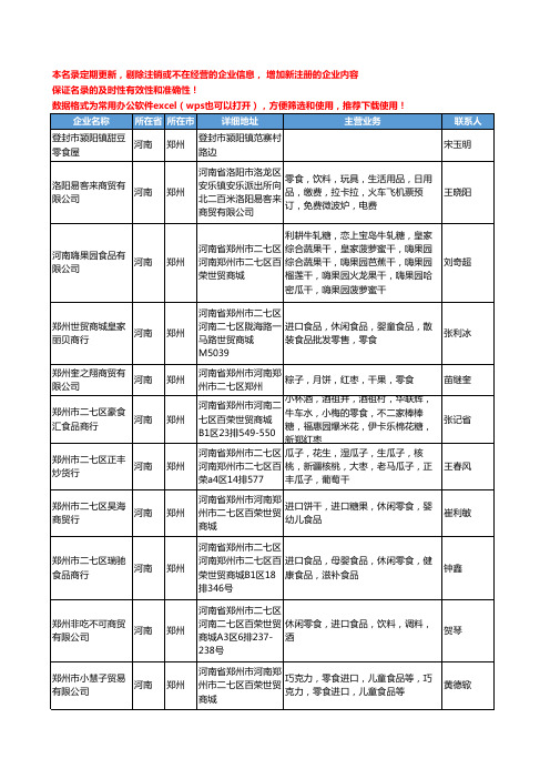 2020新版河南省郑州零食工商企业公司名录名单黄页大全75家